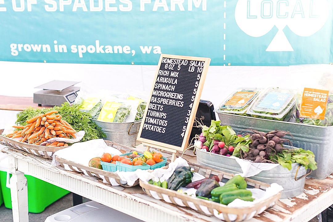 Health & Wellness Trends Affecting Produce Retail